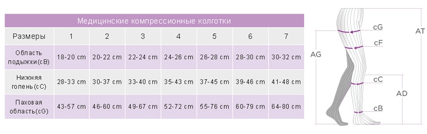 kolgotki-razmeri.jpg kolgotki-razmeri.jpg